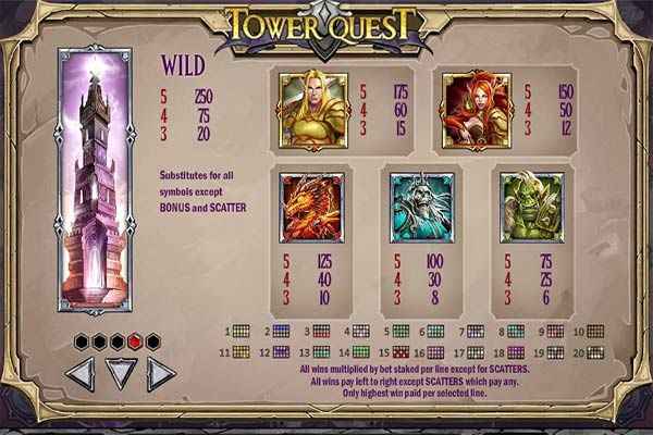 Tower quest paytable